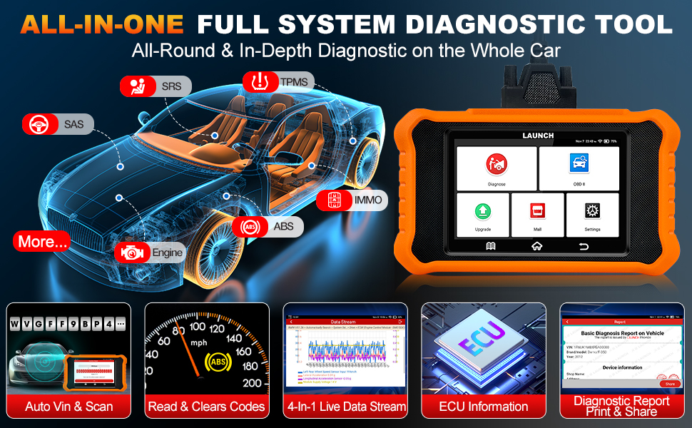 LAUNCH X431 Elite 2.0 Pro Bidirectional OBD2 Scanner Fit for Mercedes ...