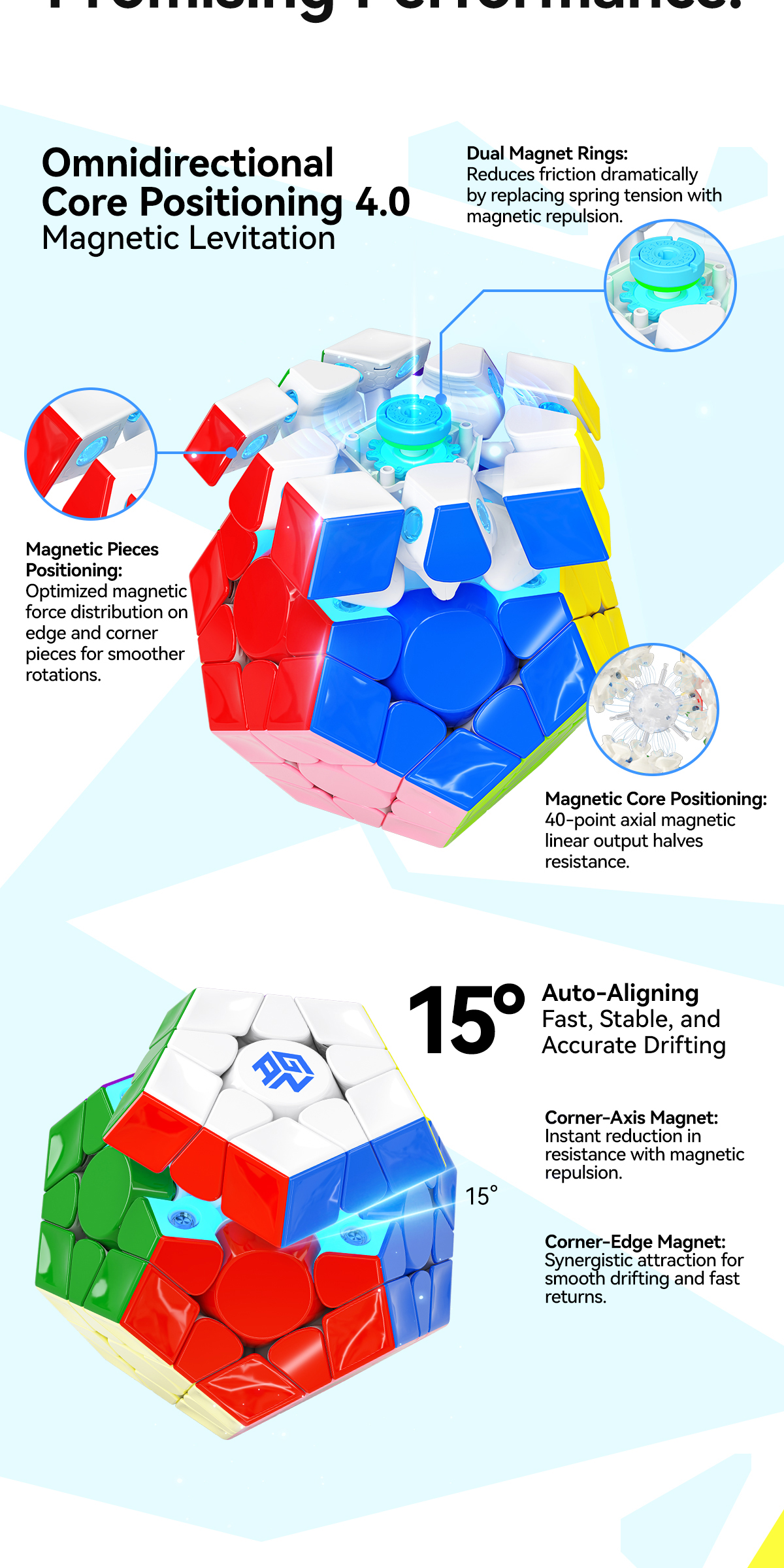 GAN Megaminx Maglev Cube Pentagonal Auto Aligning Magnetic Levitation ...