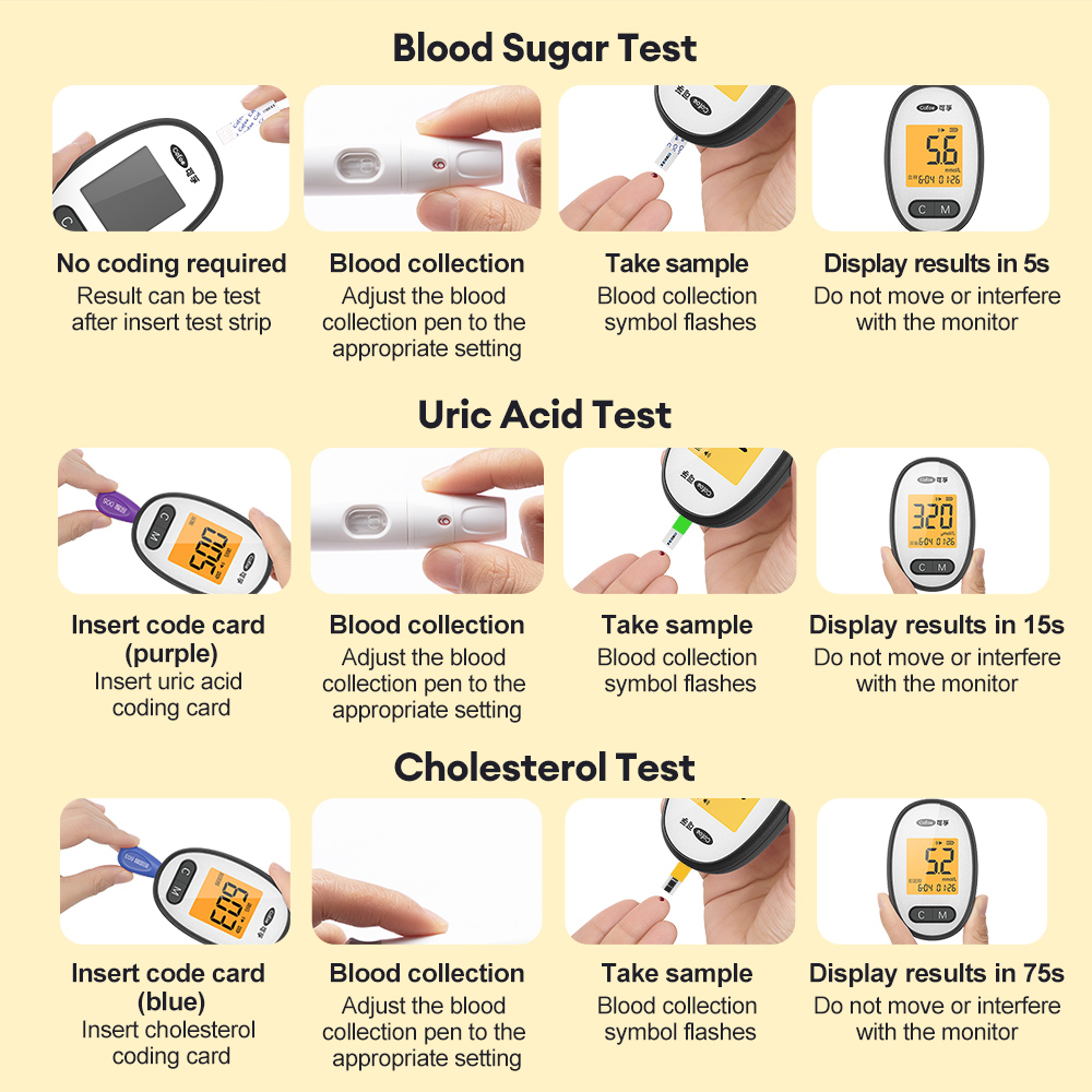 Cofoe In Multi Function Uric Acid Cholesterol Blood Glucose Meter Diabetes Uric Acid Test Kit