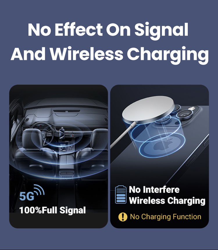 IWALK Magnetic Car Phone Holder With Fast Wireless Charging - 360° Adjustable Vent Mount