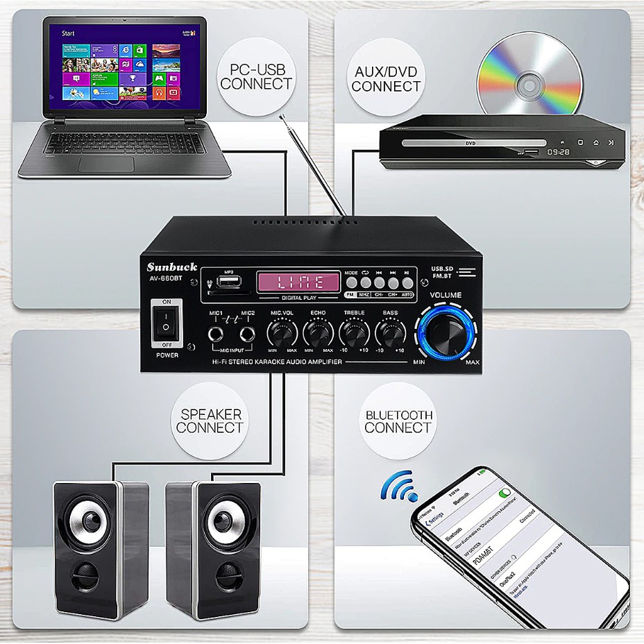 Home Sunbuck 660bt AV Power Amplifier 2.0 Channel Karaoke 3500W Stereo ...