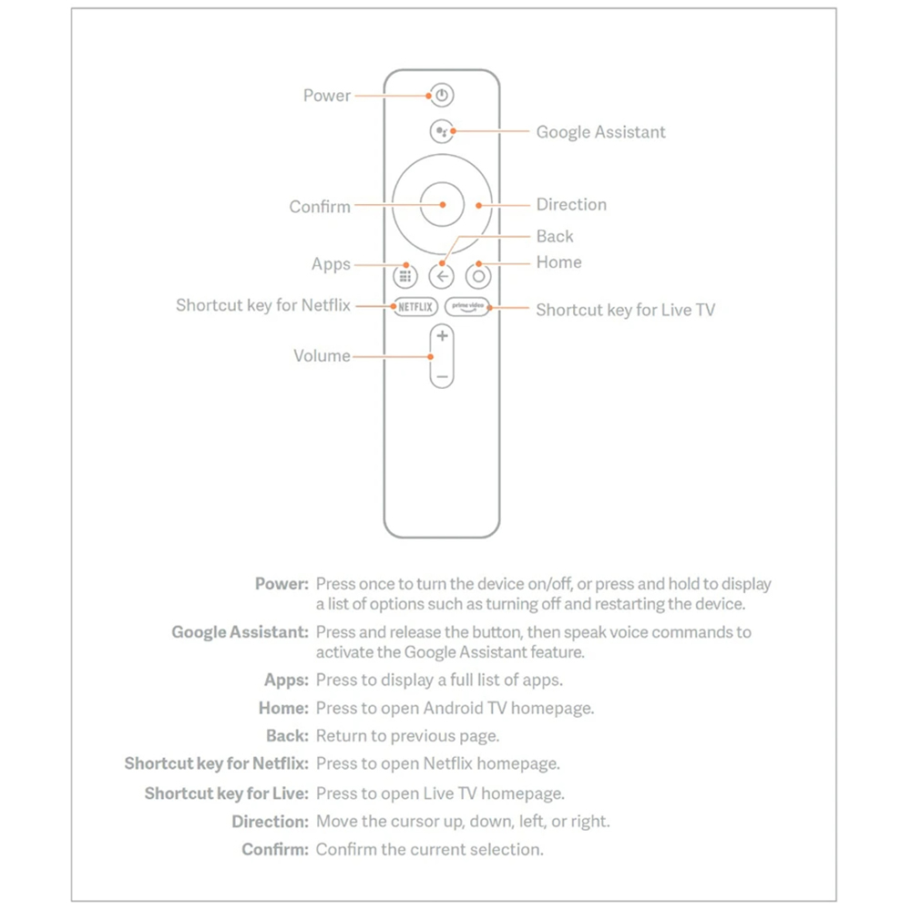 Bluetooth Voice Remote Control XMRM-006 for Xiaomi MI Box S Smart TV ...