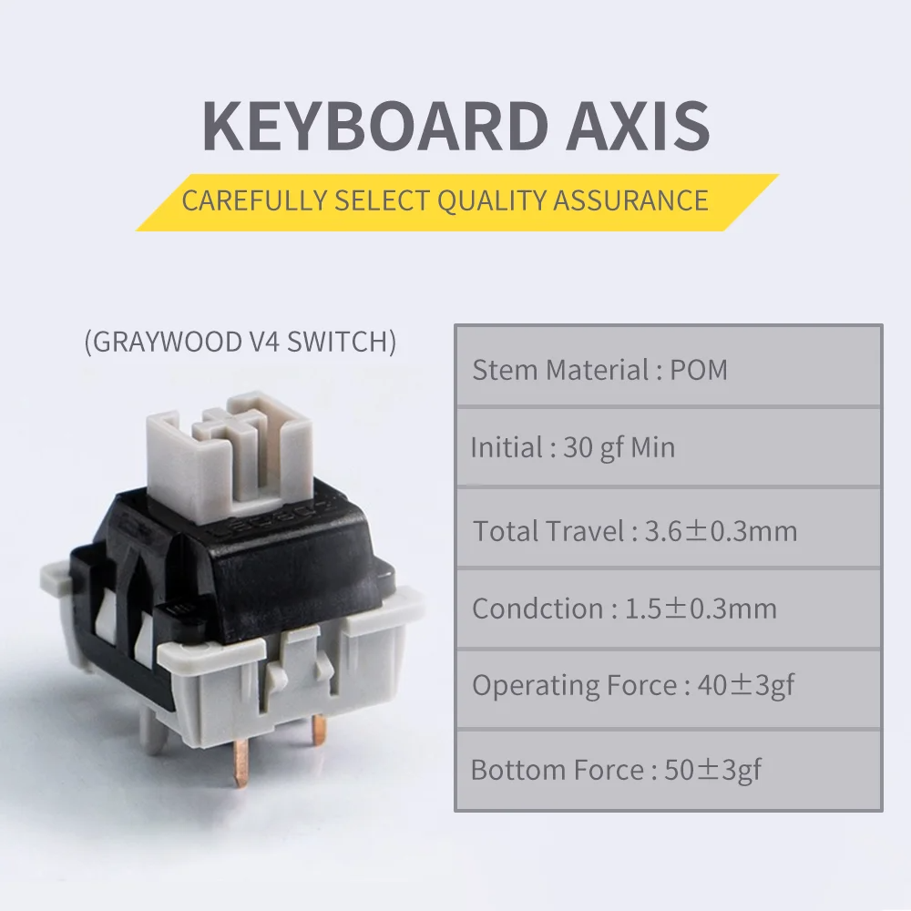 ⭐⭐⭐Haute42 Fightstick Hitbox Leverless Controller Mini Stickless Arcade ...