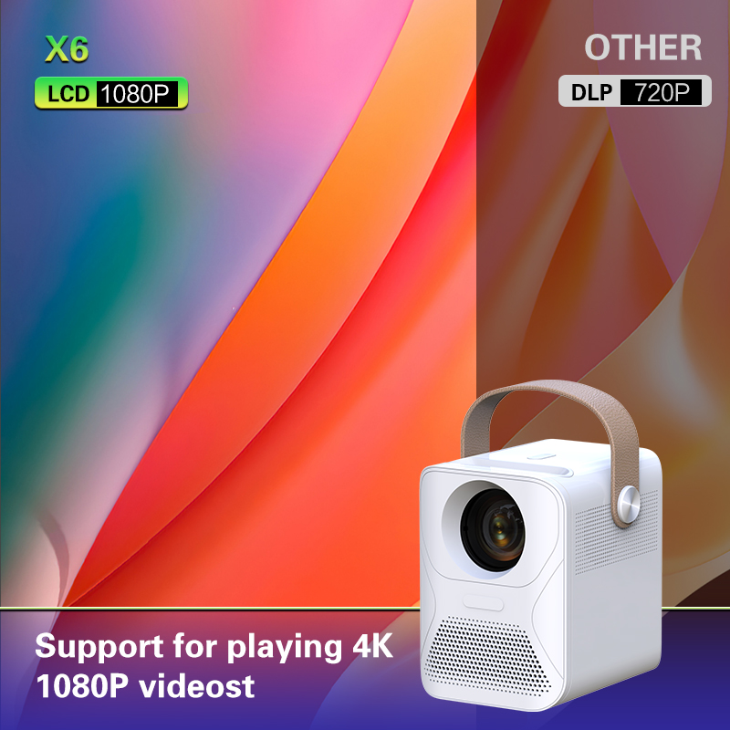 Outdoor Android Smart Projector X6 HDMI Full HD 1080P Home Theater ...