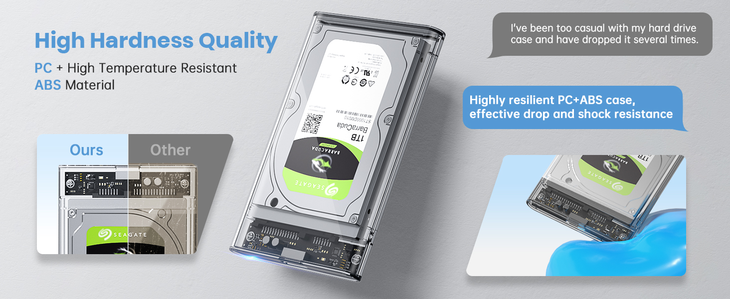 ShuoLe Hard Disk Case 2.5 Inch SSD Case SATA to USB 3.2 HDD Enclosure ...