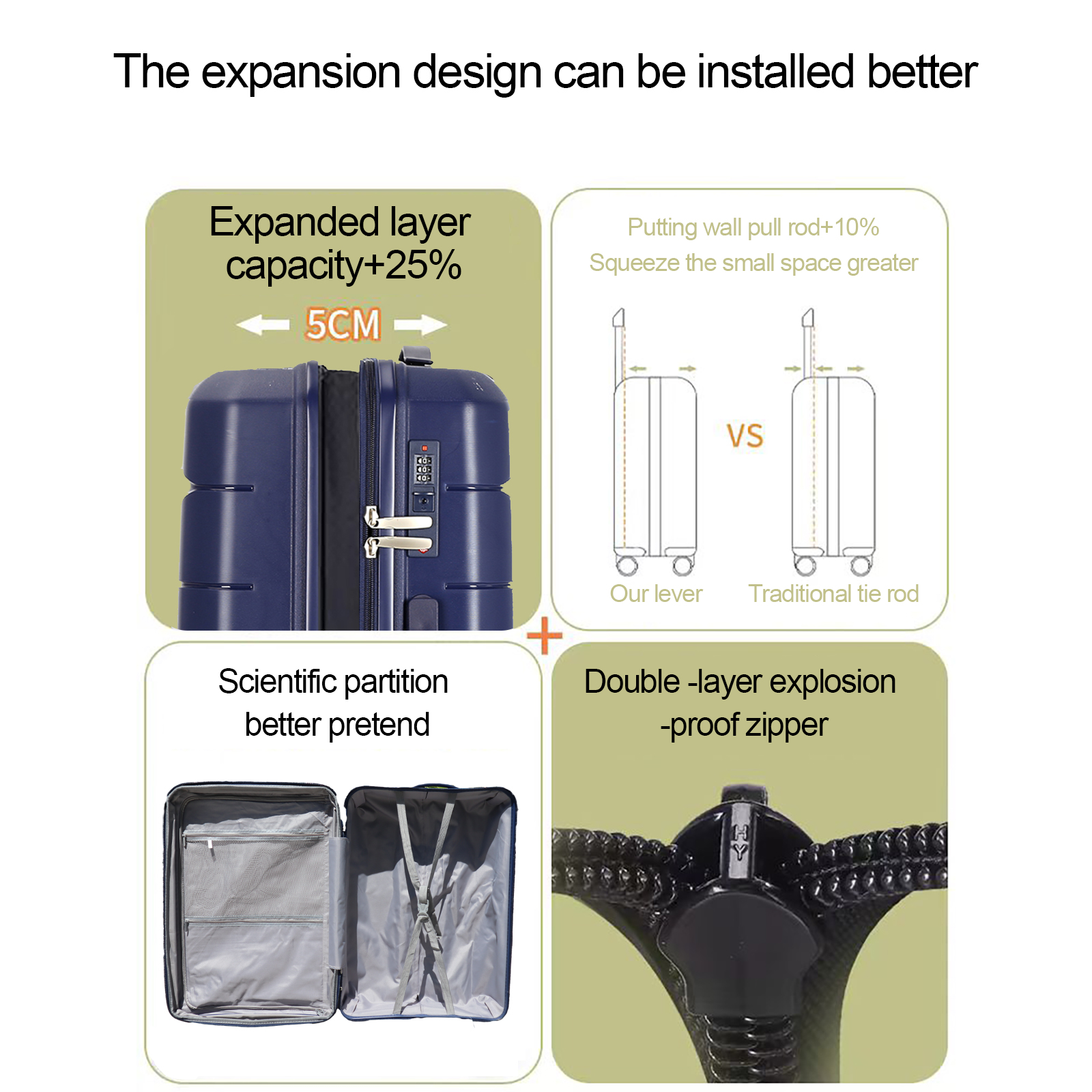 TZJM Expandable Luggage Double -layer zipper Luggage Bag Travel PP ...