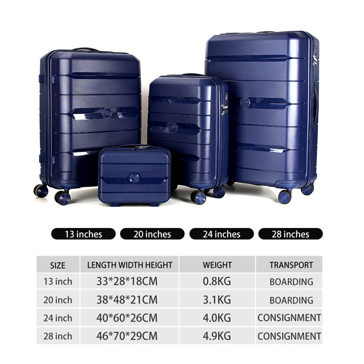 TZJM Expandable Luggage Double -layer zipper Luggage Bag Travel PP ...