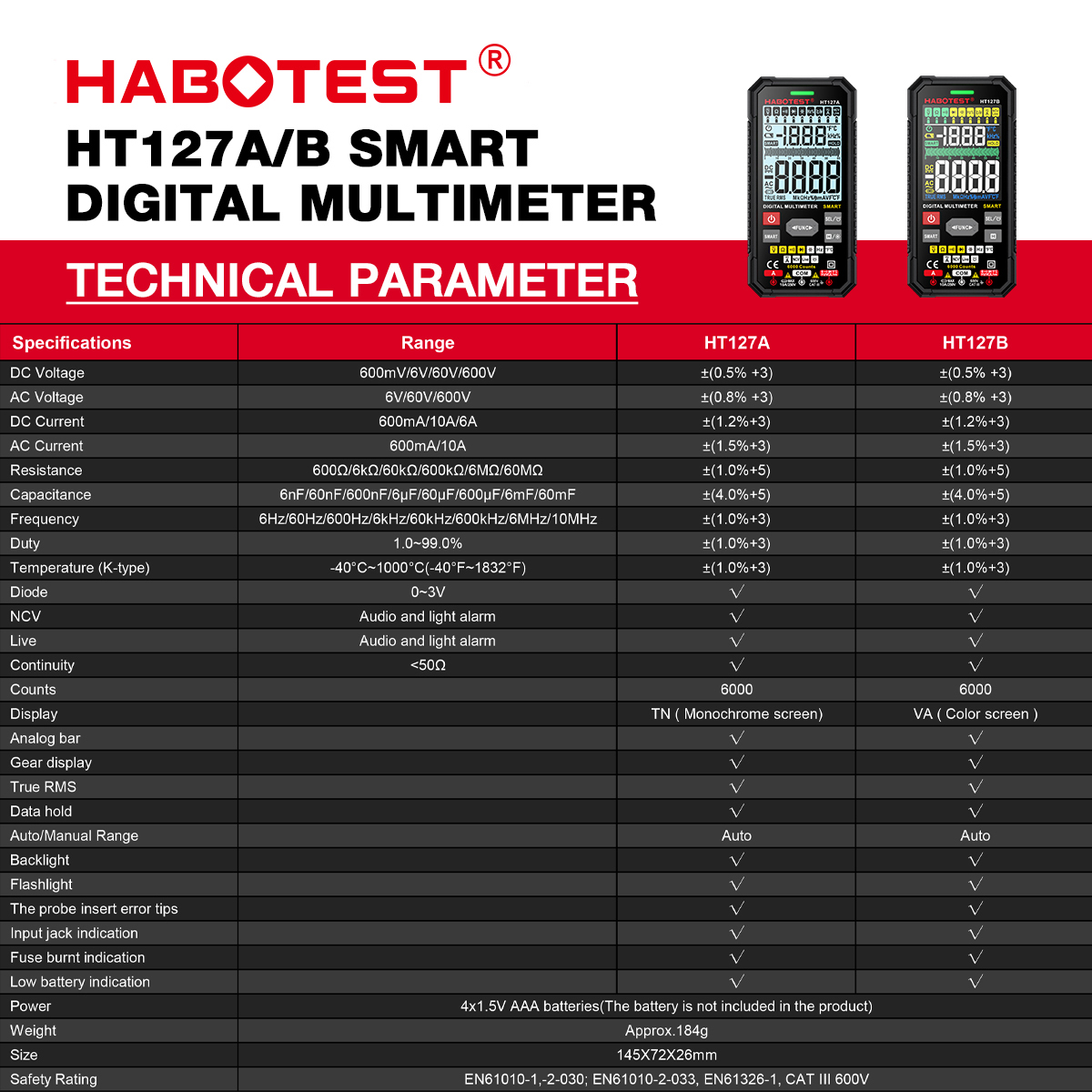 HABOTEST HT127B Smart Digital Multimeter AC/DC Voltage 600V 6000 Counts ...