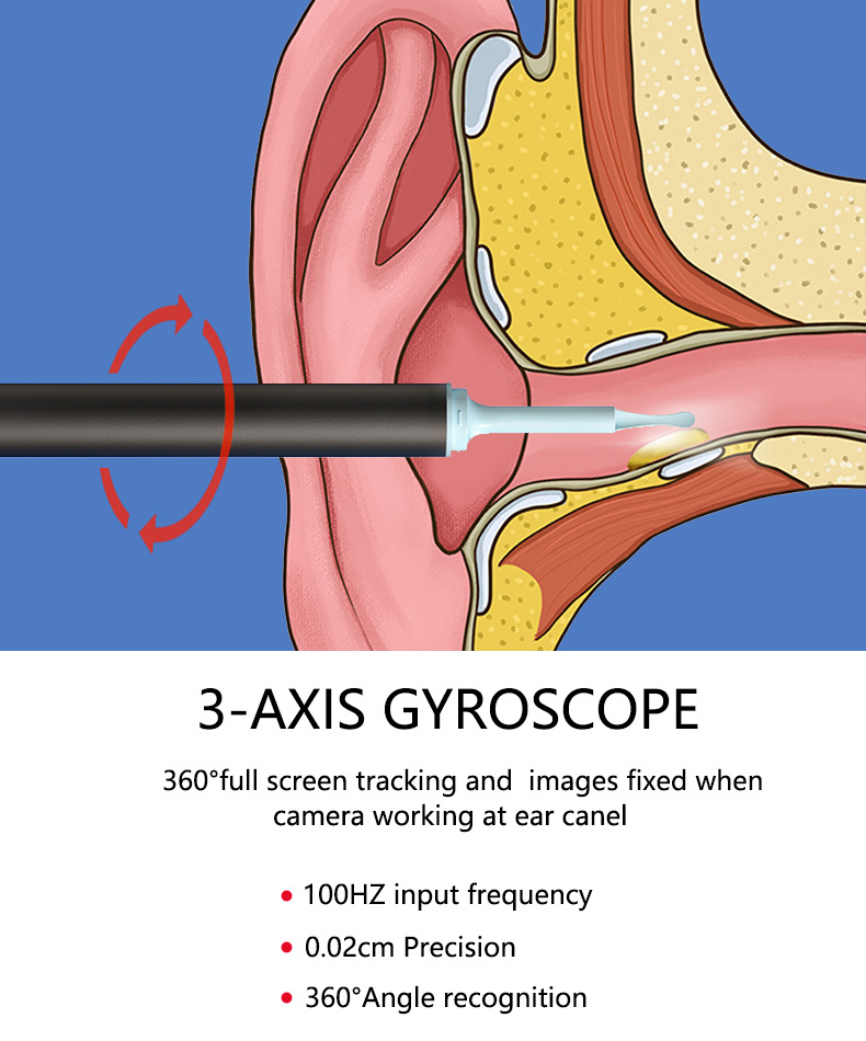 Hailicare 3.5mm Earpick With Camera For Baby Adult Otoscope Endoscope