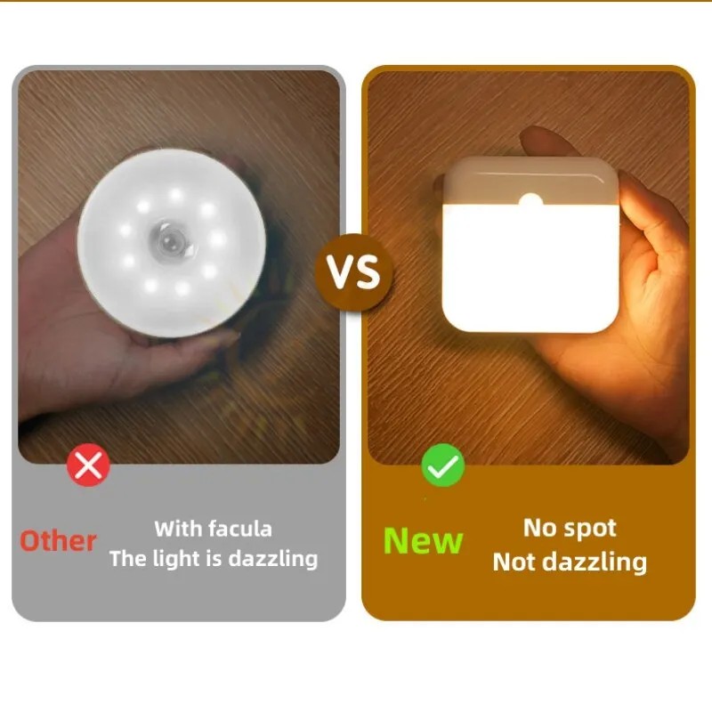 LED Motion Sensor Night Light USB TYPE-C Rechargeable Magnetic design ...