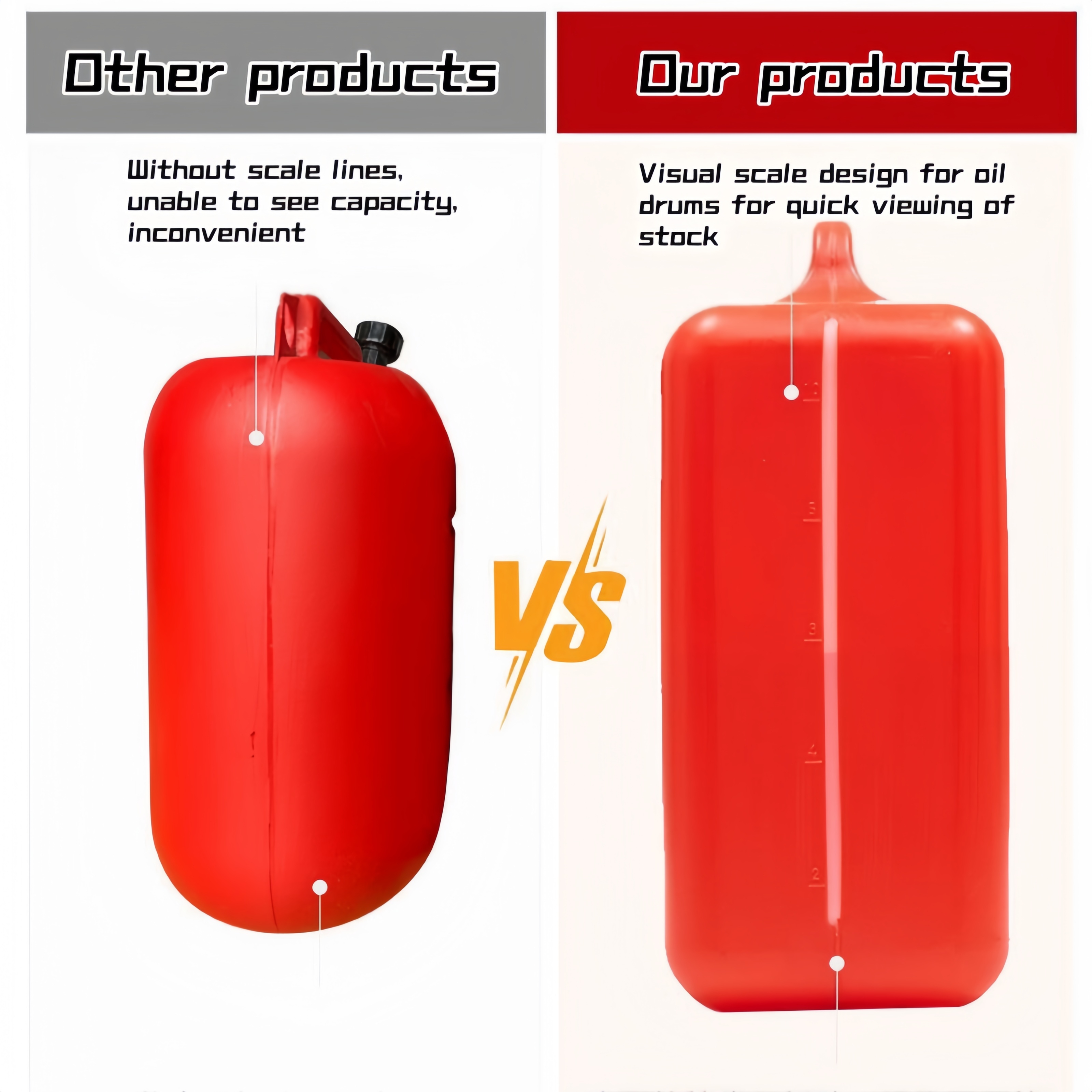 Fuel Can Plastic oil drum 5L 10L 20L HDPE Petrol Fuel Tank Thickened ...