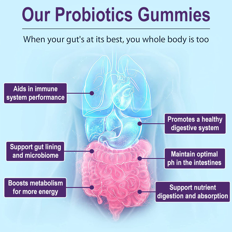 Mulittea Probiotic Gummies 50 Billion Guaranteed 16 Probiotic Strains ...