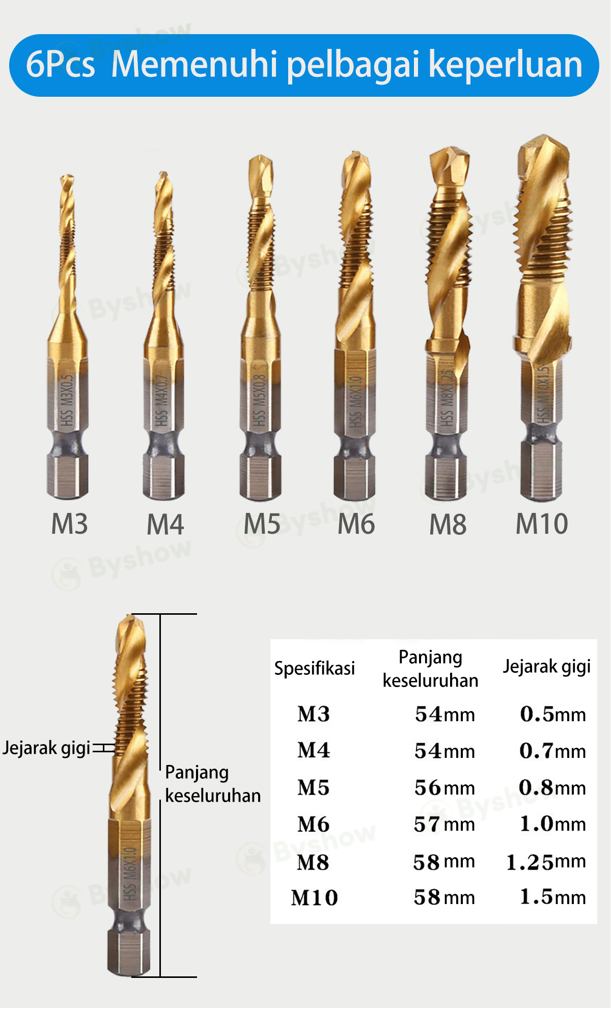 【Byshow】Malaysia In Stock Tap Drill Bits Set Titanium Coated HSS ...