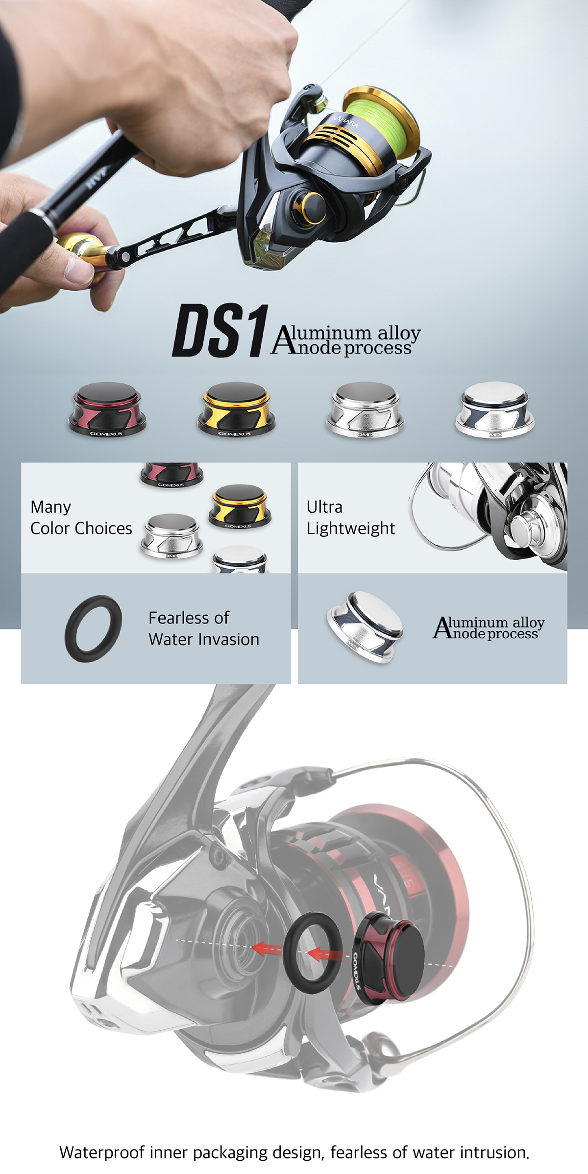 Shimano Black Neoprene Spinning Reel Covers | The Fishin' Hole | Canada's Fishing Store – Fishing Gear Online And In-store - Foto 8