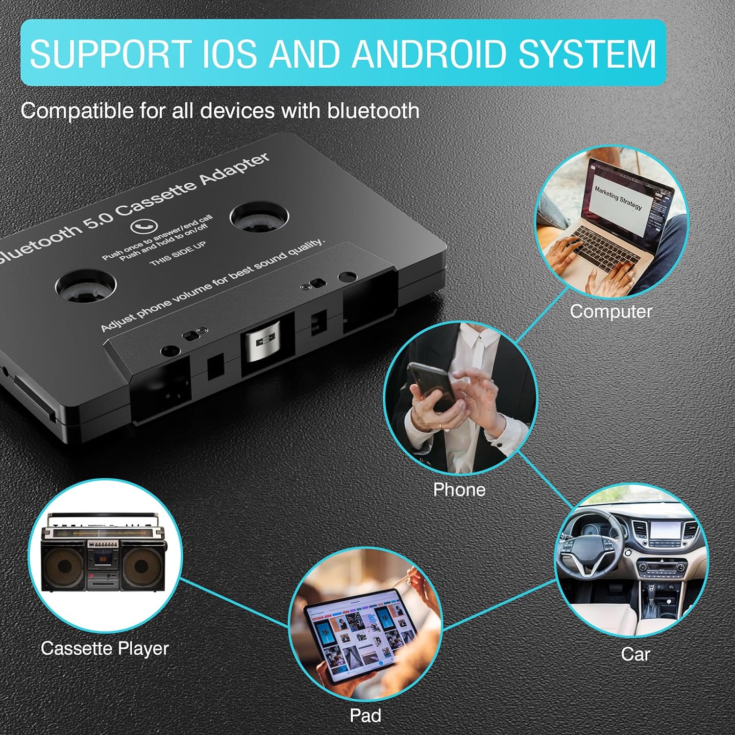 BOMGE Audio Cassette Aux Adapter, Bluetooth 5.0 Cassette Receiver ...