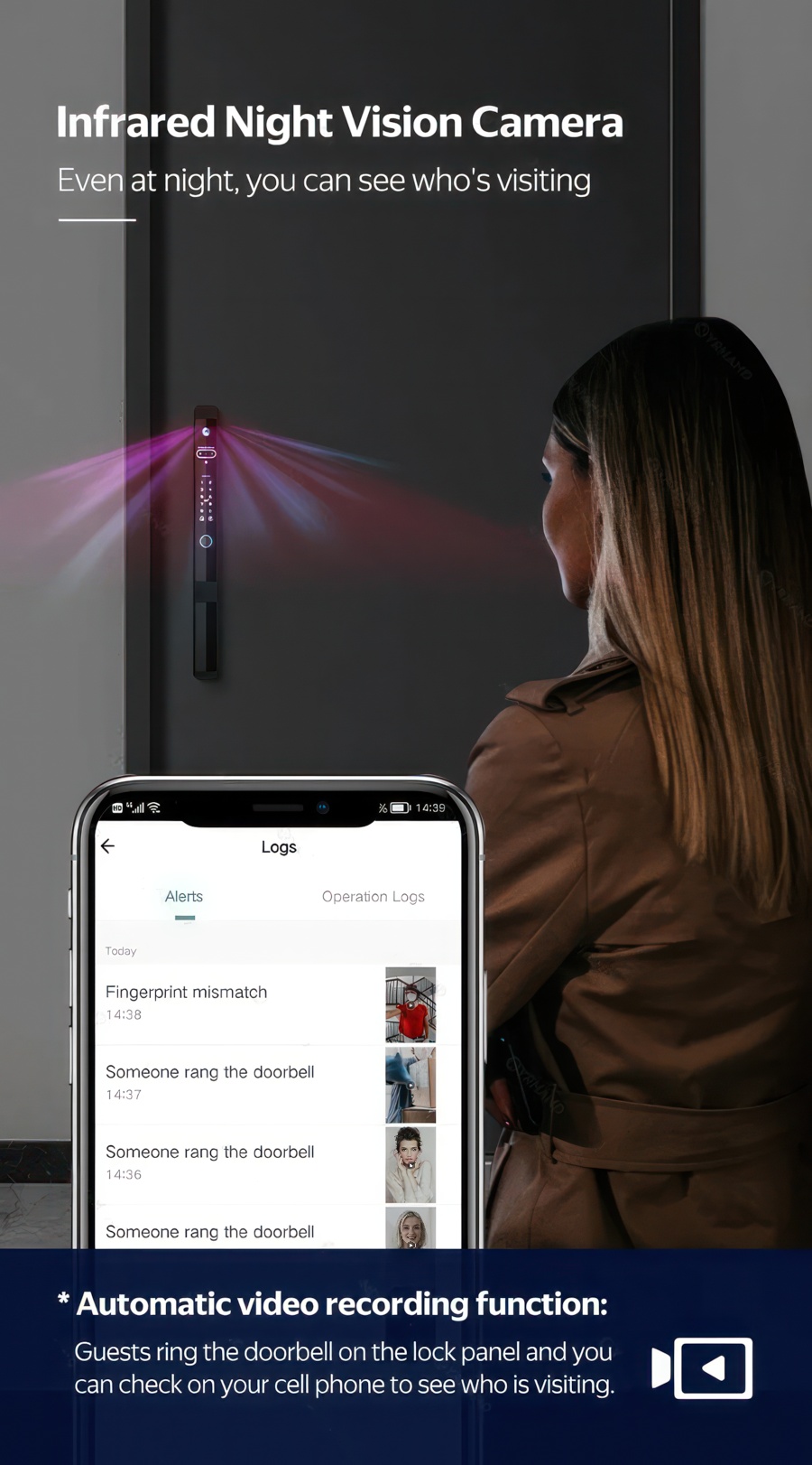 Real time intercom Tuya WiFi Smart Door Lock Electronic Lock 3D Face ...