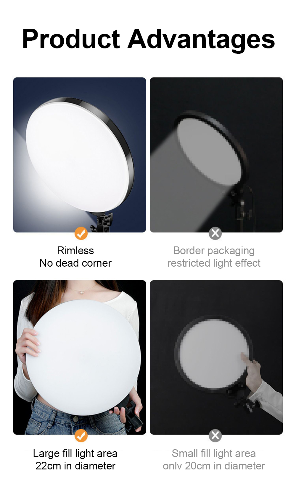 Selens Full Screen Fill Light Makeup Light Studio Lighting for Live ...