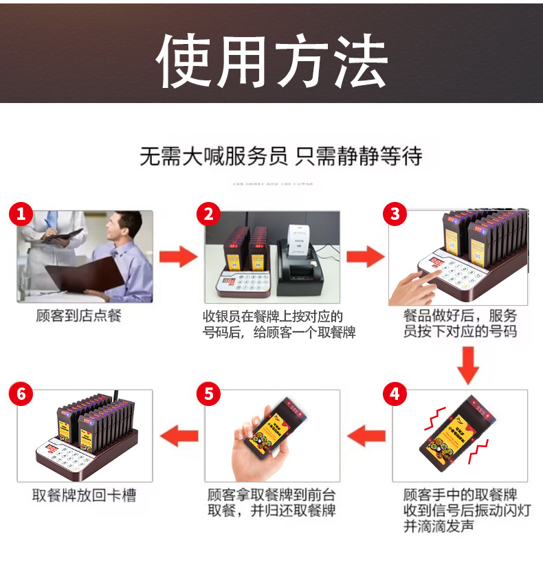 ZC 220V Wireless Queuing Paging System 1 Drag 8/16 Receiver Vibrating ...