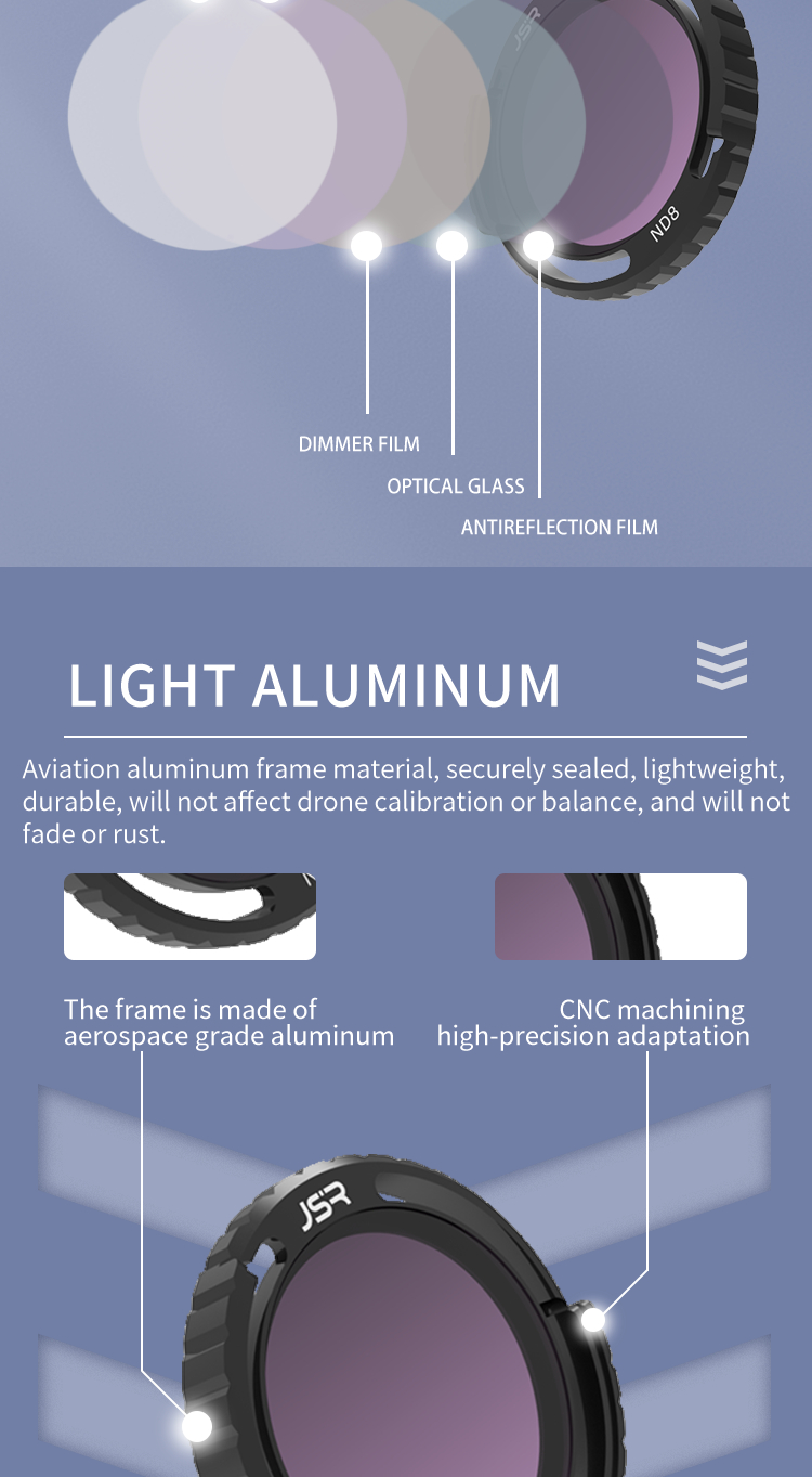 Lens Filters For DJI AVATA 2 Gimbal Camera Lens ND UV CPL Portable HD ...