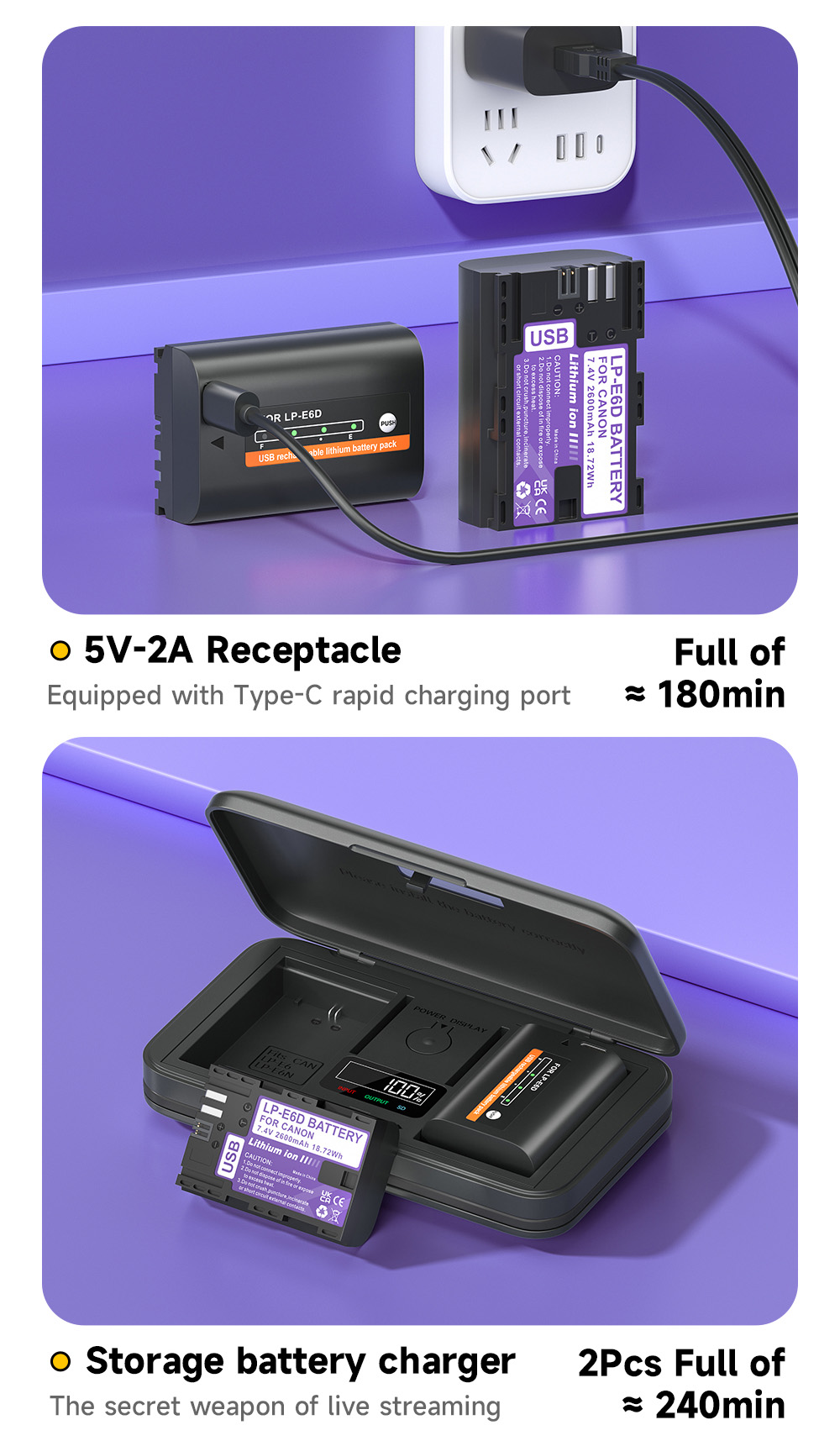 Cityork LP E6 LPE6 LP-E6 E6N Battery With USB Type-C interface Fast ...