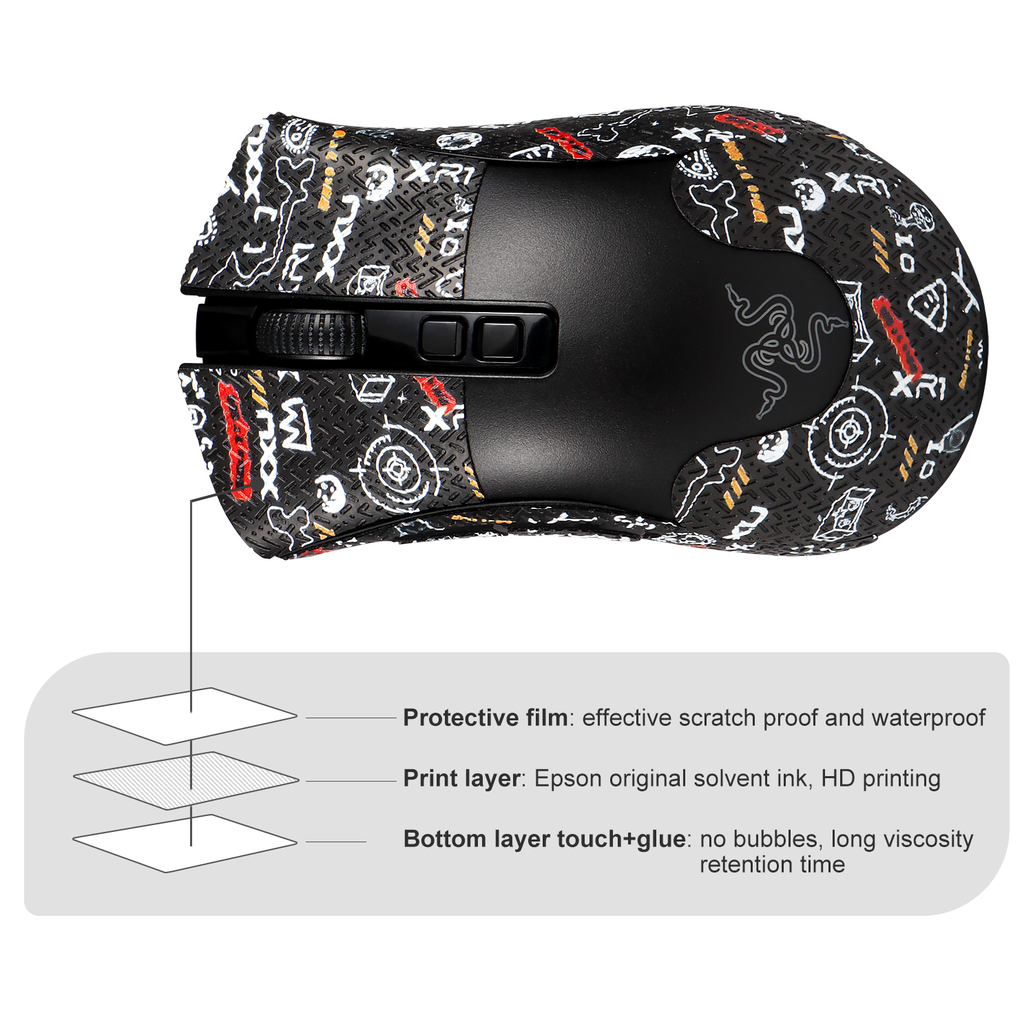 Mouse Grip Tape Sticker For Razer Deathadder V2 / V2 Pro Mouse Anti ...