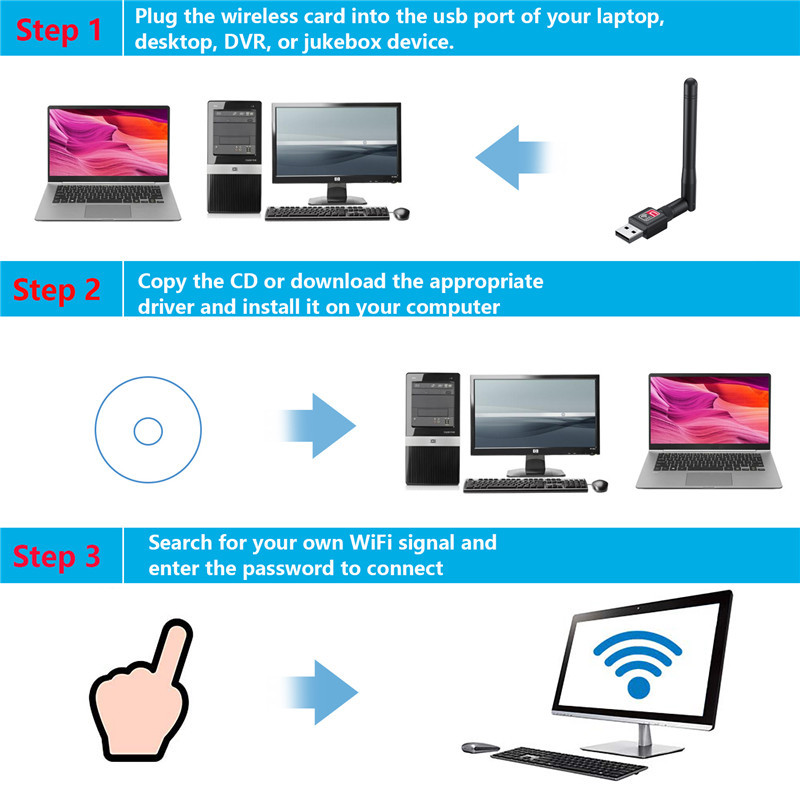 1300Mbps USB Wifi5 Adapter 4 Antenna USB Network Card Driver Free Dual