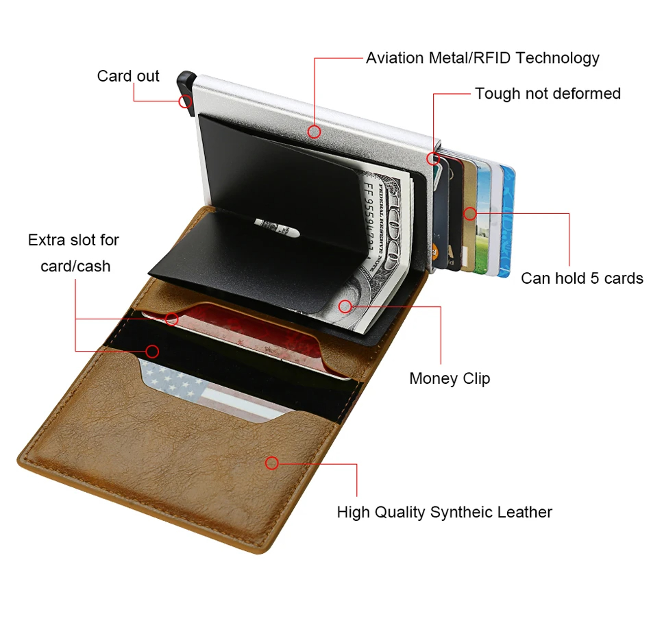Rfid Credit Card Holder Men Wallets Anti-theft Bank Cardholder Case ...