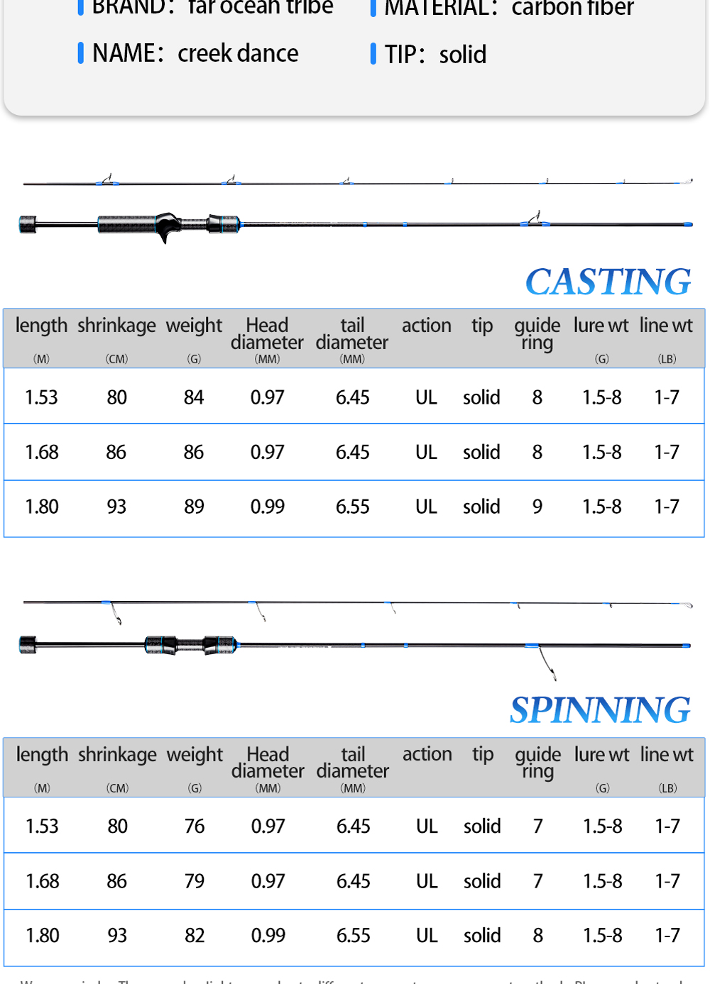 【Far Ocean Tribe】1.53M/1.68M/1.8M 1-7LB light rod ul ultra light ...