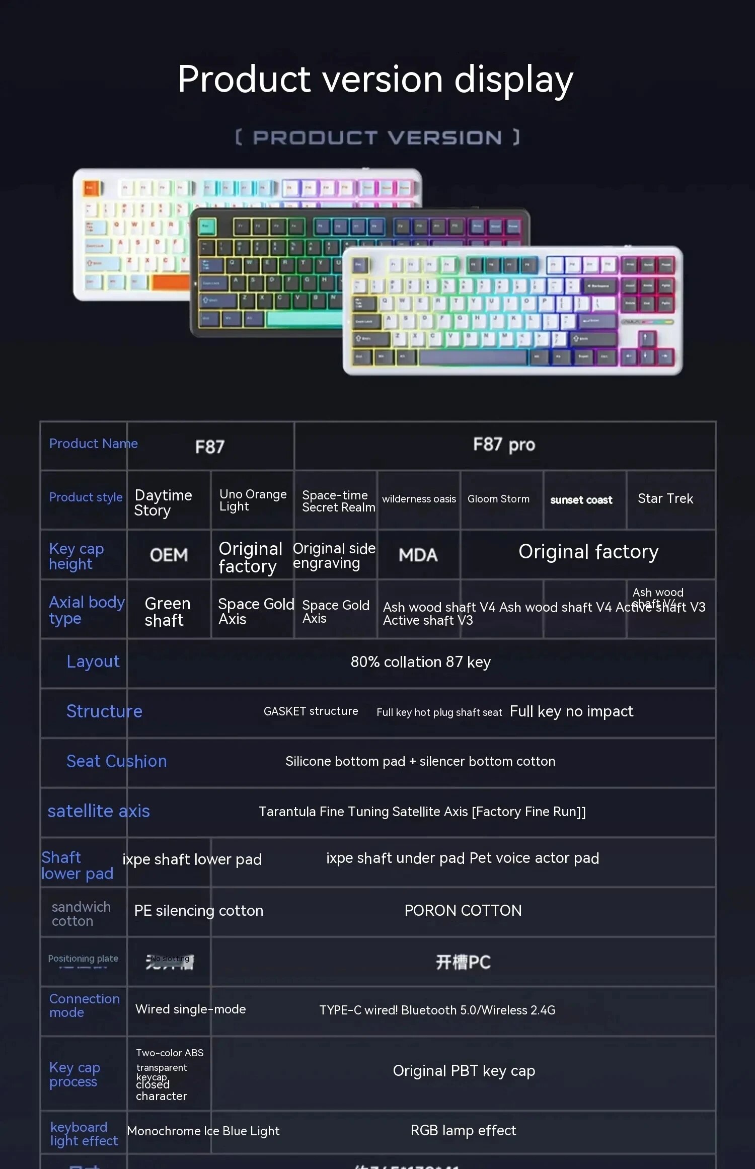 Aula F87 PRO Mechanical Keyboard 3 Mode 2.4G/USB/Bluetooth Tri Mode ...