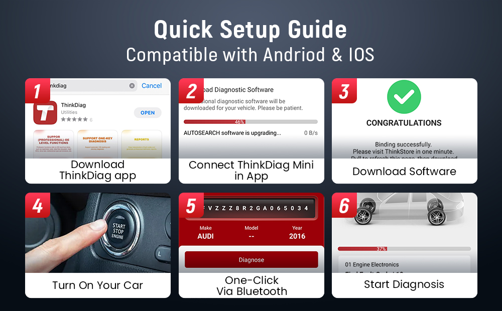 THINKCAR BD6 Bluetooth Scanner Car Diagnostic Tool OBD2 Scanner Full ...