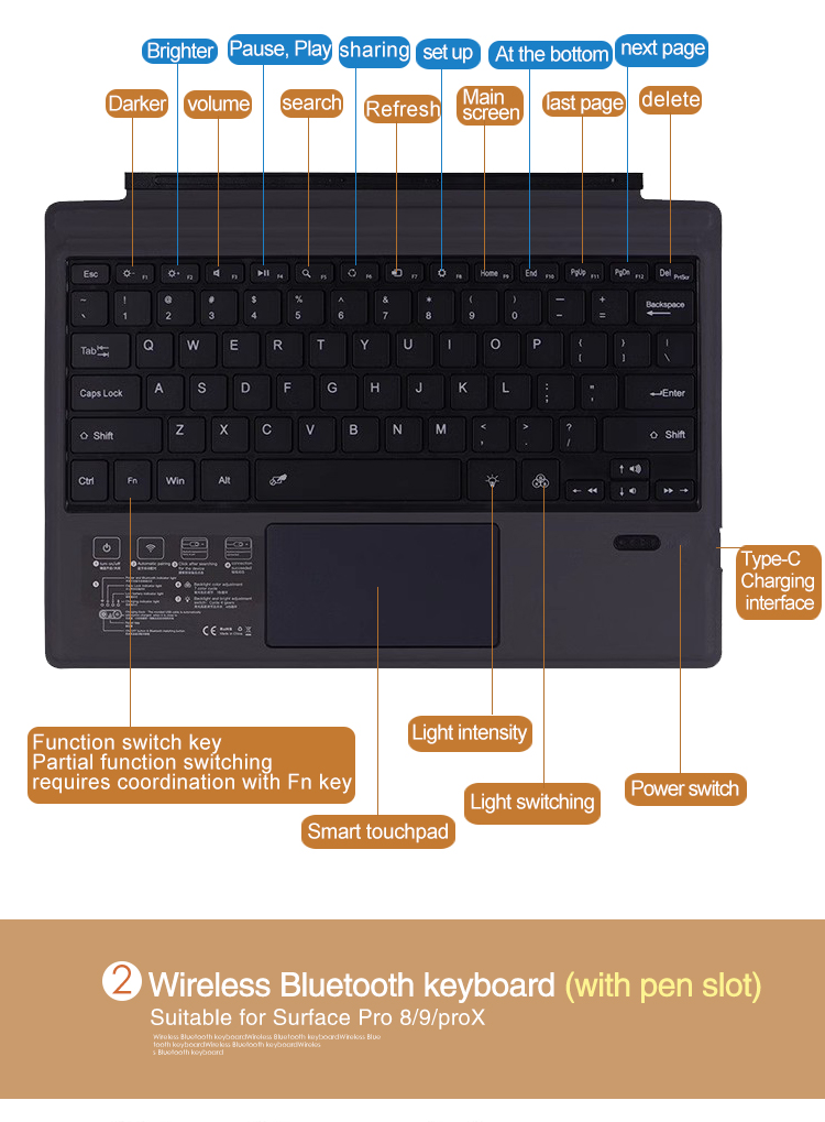 Penna Per Surface Pro 11/10/9/X/8/7/6/5/4/3 E Go/Laptop/Studio/Book, Con 4096 Livelli Di Pressione E Ricarica USB-C