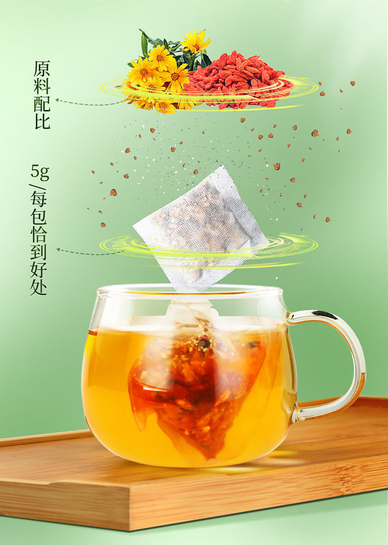 【养生推荐】北京同仁堂蒲公英菊花决明子茶养肝护肝熬夜去肝火 Chrysanthemum and Cassia Seed Dandelion ...