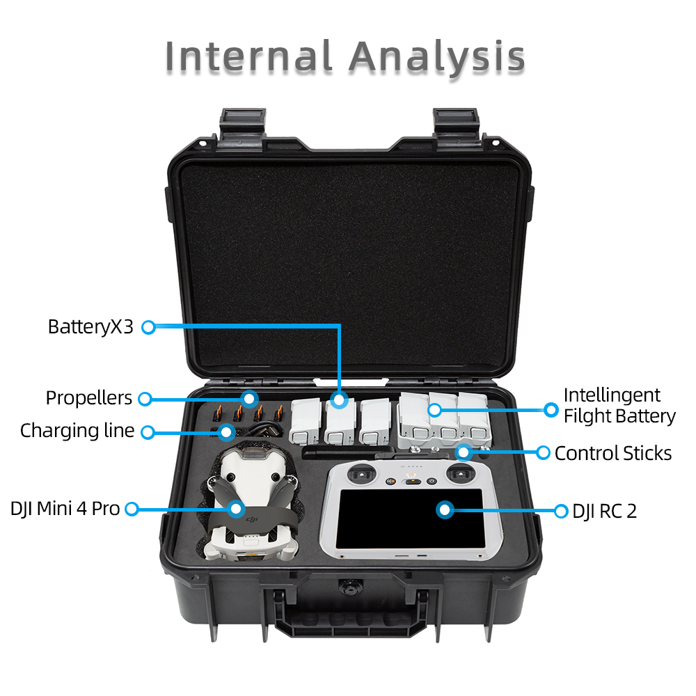 Suitable for DJI Mini3/Mini3 Pro/Mini 4 Pro Explosion-Proof Box ...