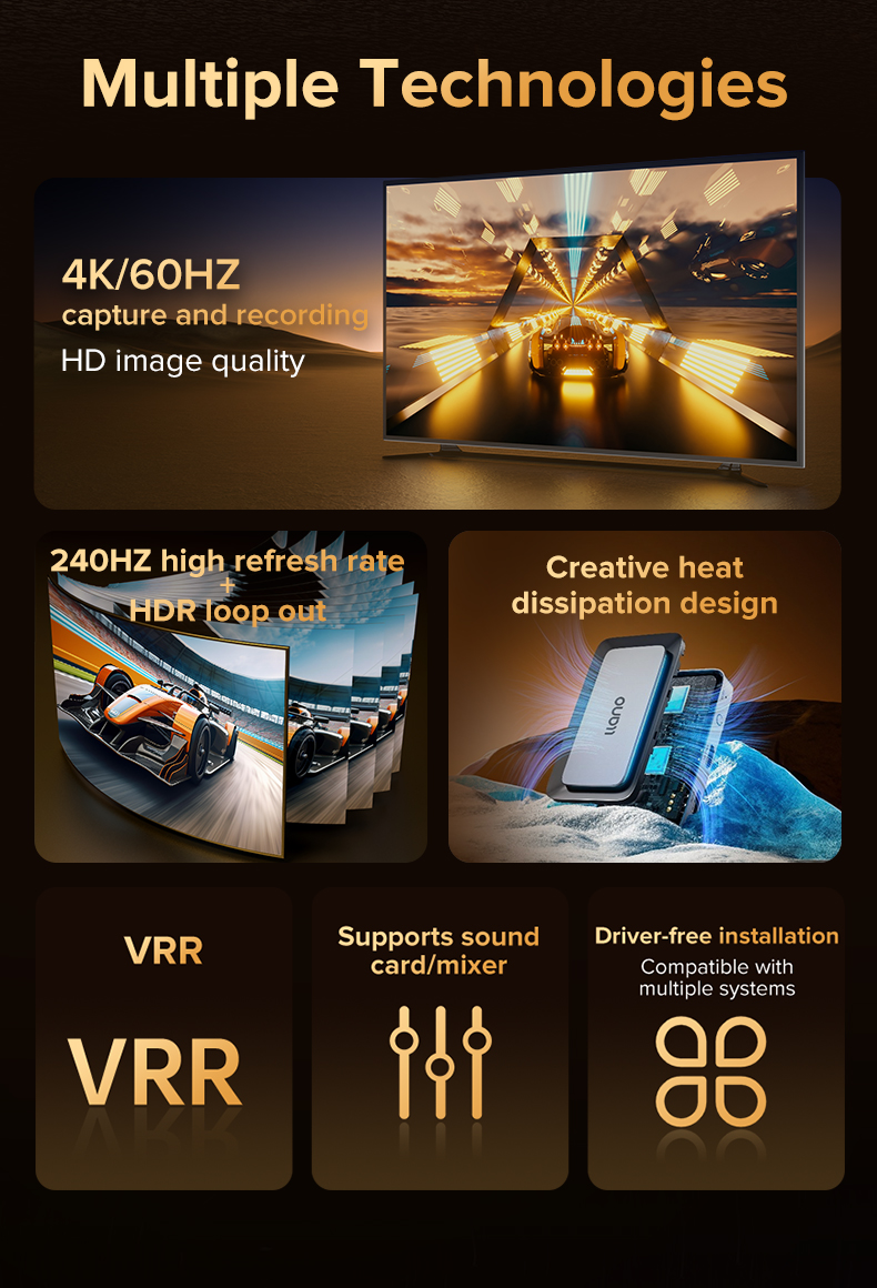 4K 60Hz HDMI Live Stream Switcher & Video Capture Card - Dual Input USB 3.0 For Gaming & Streaming