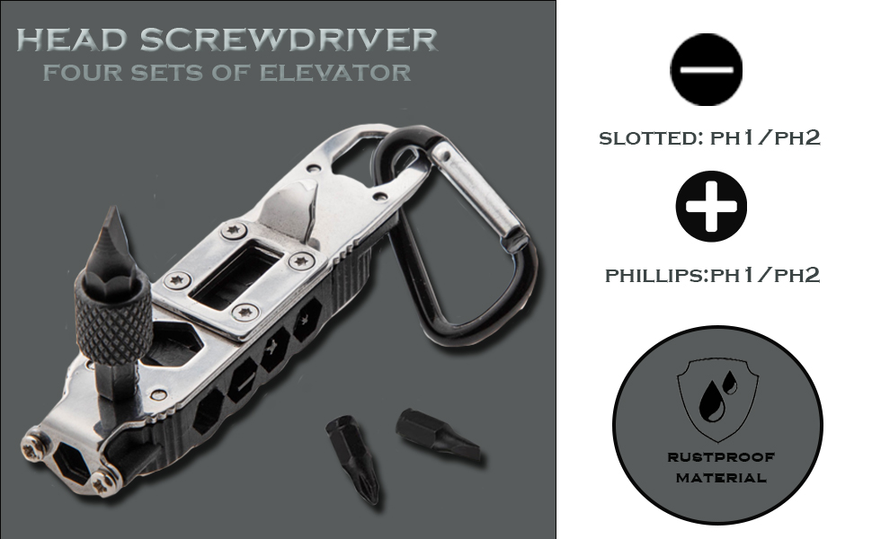 Tool Screwdriver Hex Bit Carrier with Carabiner Keychain, Small ...