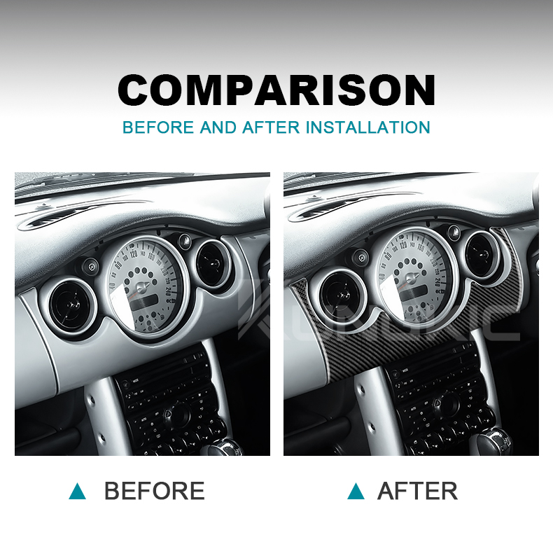 For MINI Cooper R50 R53 2001-2006 Carbon Fiber Speedometer Decorative ...