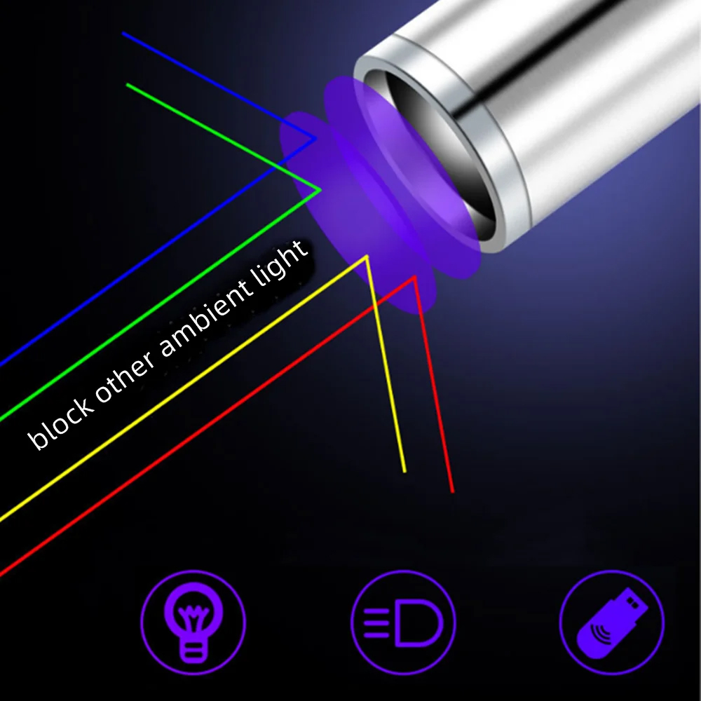 Alonefire SV81 365nm UV Black light Pen Flashlight USB Charging Money ...
