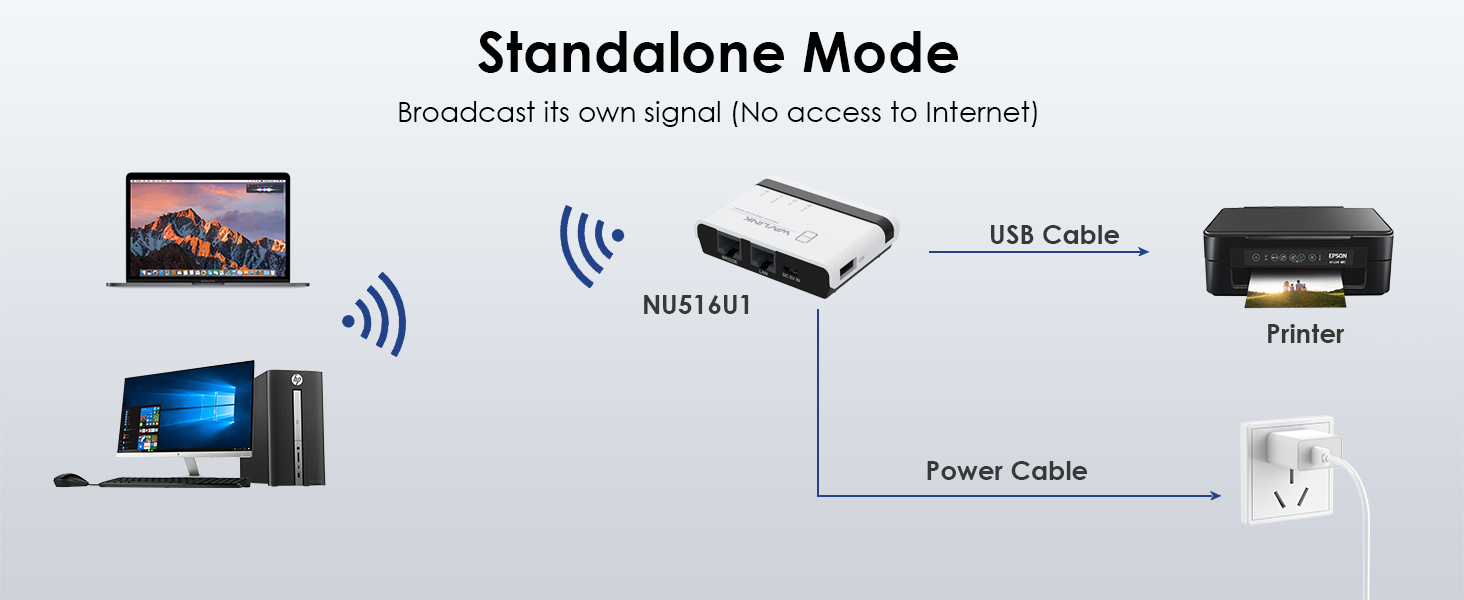 Wireless Printers For Home Use Wifi USB Wireless Print Server