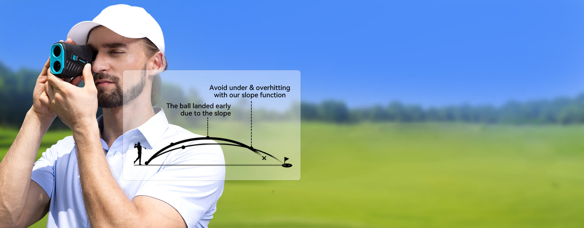 【Local】 ★Mileseey★ Rechargeable Telescope Laser Range Finder 600M /656