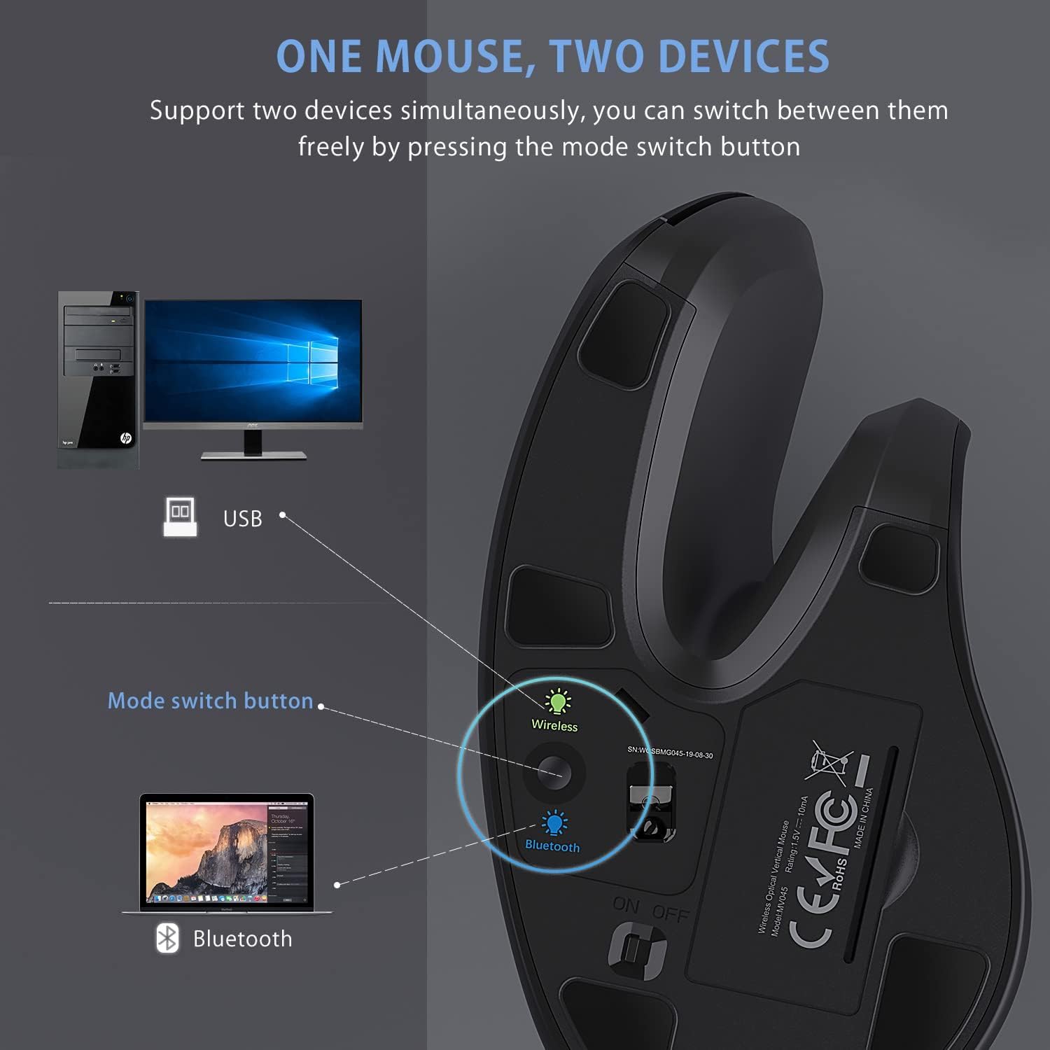 Bluetooth Ergonomic Mouse, 2.4G Silent Vertical Wireless Mouse, Dual ...