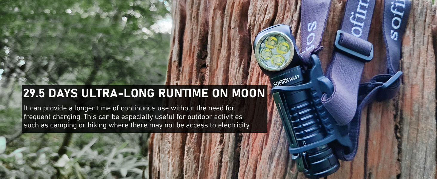 Weneasker Sofirn HS41 4000 Lumen Rechargeable LED Headlamp 5000K High CRI Torch Magnetic For Work, Jogging, Camping