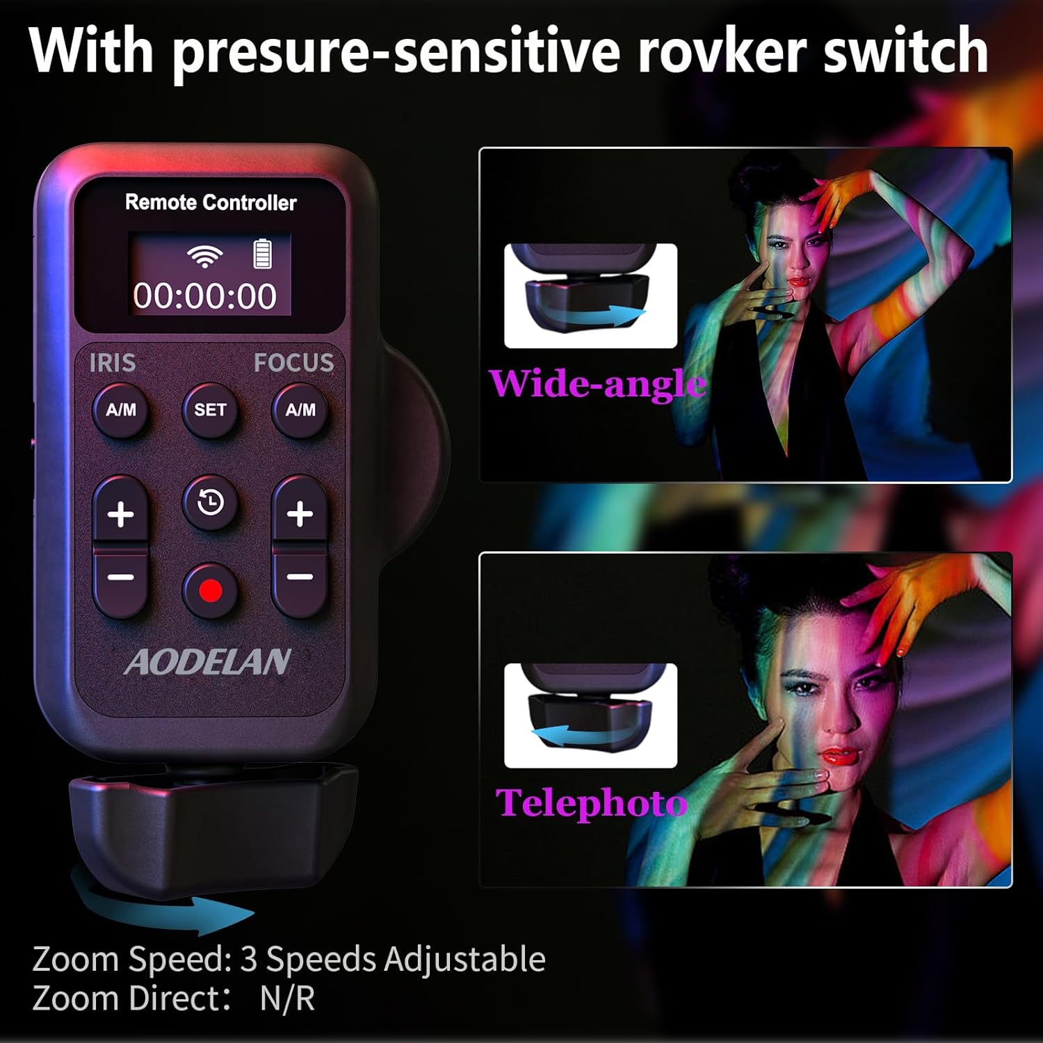 Wireless Camcorder LANC Remote Control For Sony And Canon With