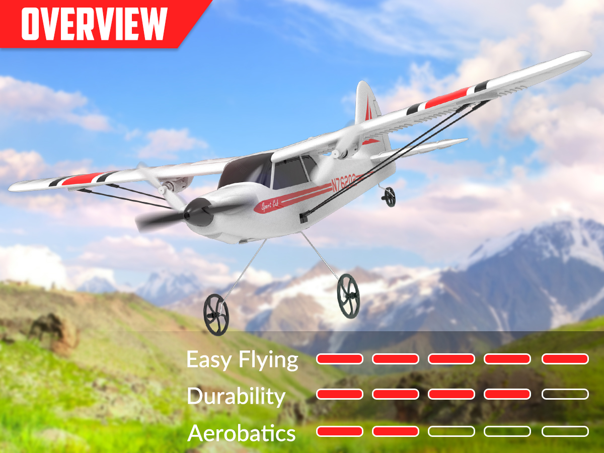 VOLANTEXRC RC Airplane Control 2.4Ghz 2CH 400mm Wingspan Fixed Wing EPP ...