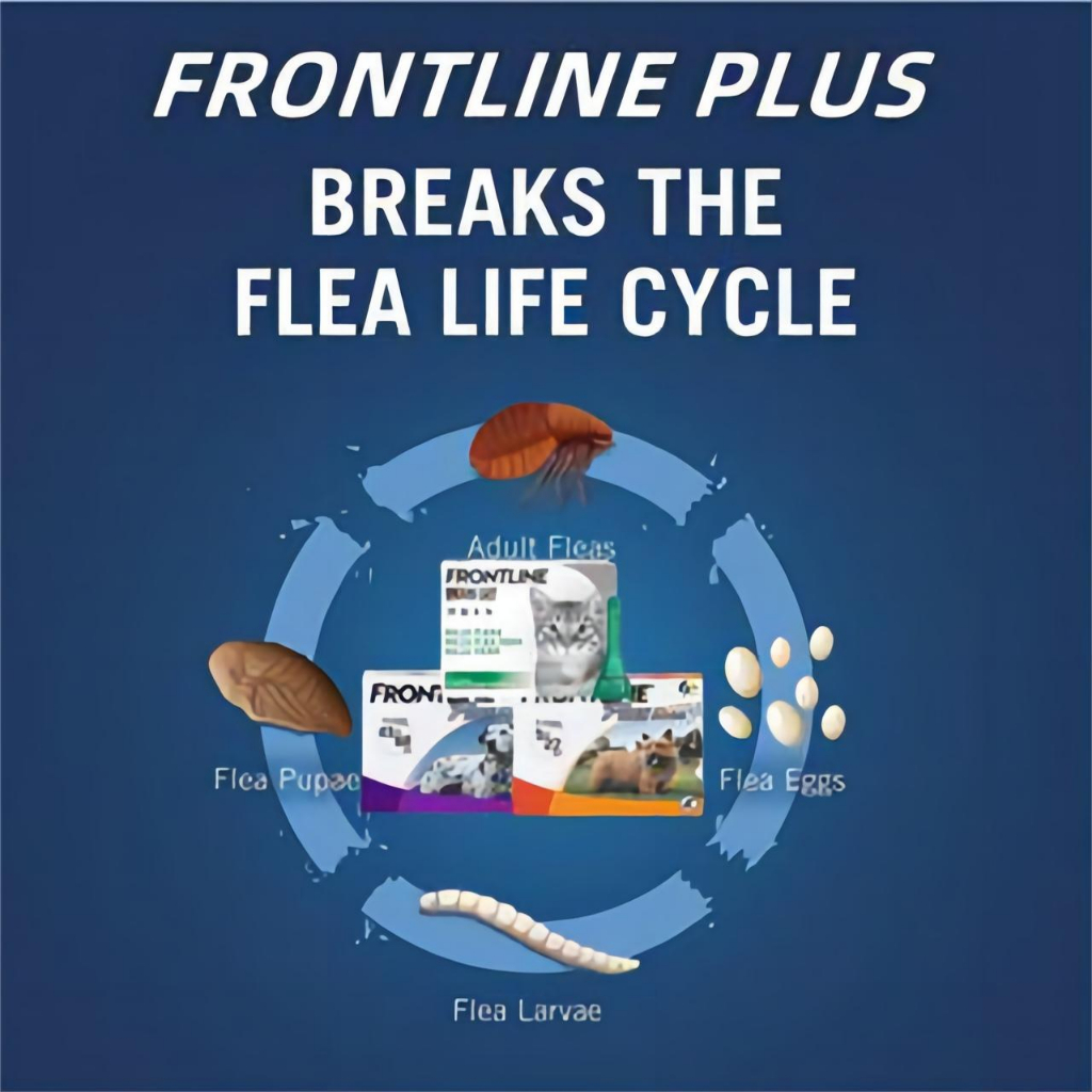 FRONTLINE Plus Cat and Dog Topical Deworming Medication Effective