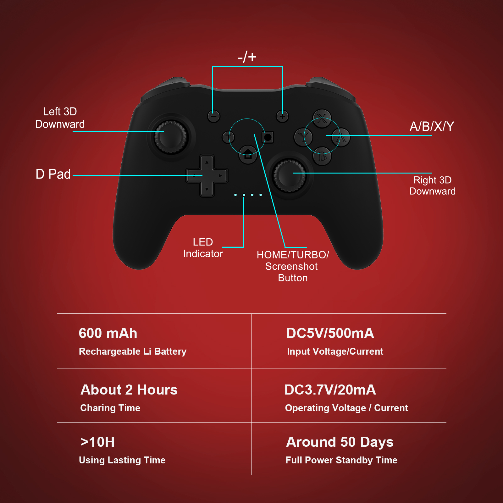 Switch series Bluetooth wireless gaming controller 4 In 1 joystick for ...
