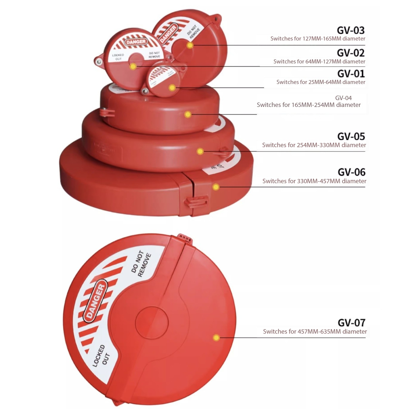 Valve Locking Disc Safety Locks Tank Tank Gas Gate Valve Valve Lockout ...