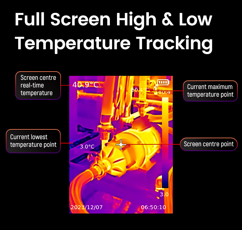 Cámara Termográfica Uni-t Uti160s -20ºc A 550ºc Térmica 28gb