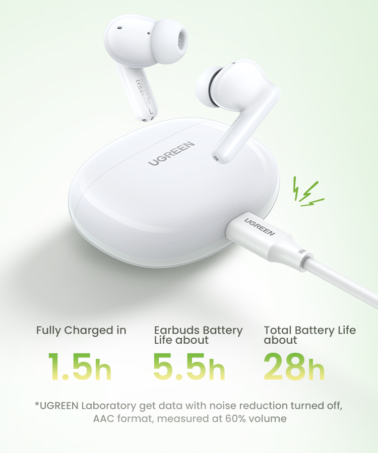 UGREEN HiTune P3 True Wireless Earbuds Support Dual Devices Connection ...