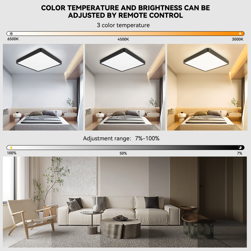 Led Ceiling Light Square/Round 30/40/50/60/70W Lampu Led Siling Ruang ...