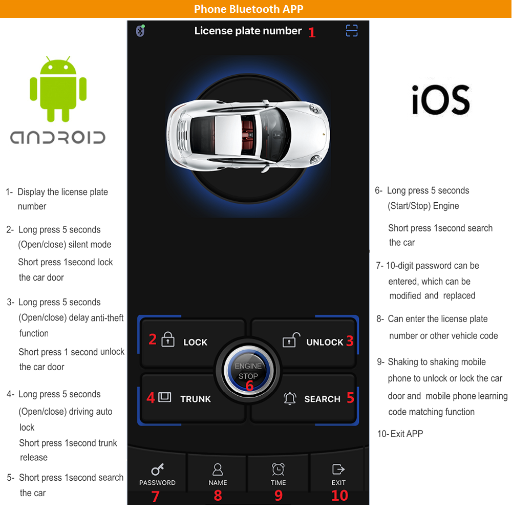 Manlubao XM1 BT Mobile APP Control Car Alarm System Push Button Start ...